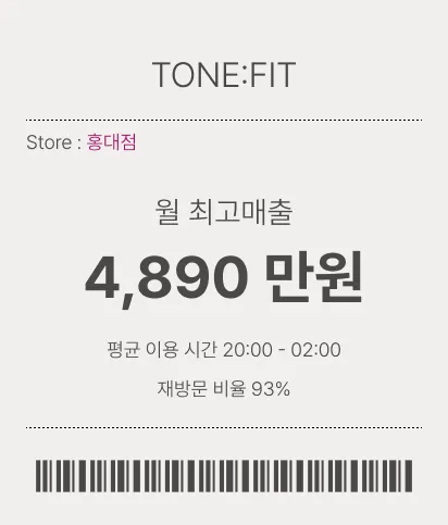 TONE:FIT 매장 실적 1