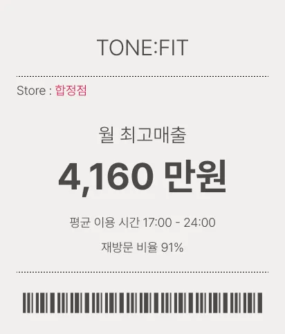 TONE:FIT 매장 실적 3
