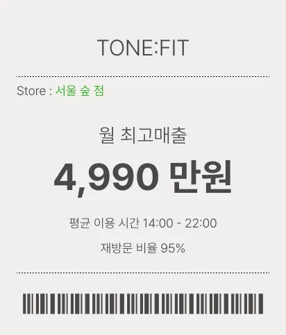 TONE:FIT 매장 실적 4