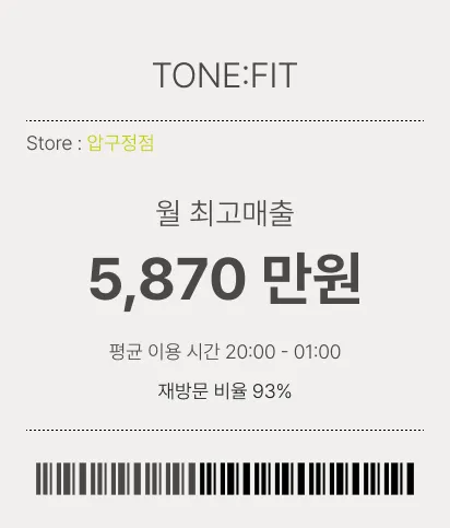 TONE:FIT 매장 실적 5
